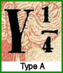 Type A